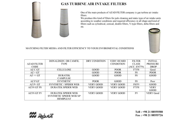 Gas Turbine Air Intake